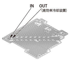 薄型散热板