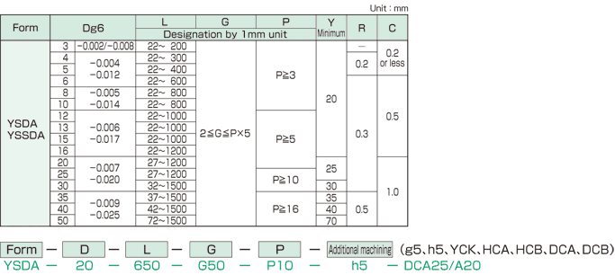 YSDA linear shaft one end stepped