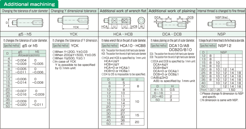 YSDD linear shaft both ends stepped