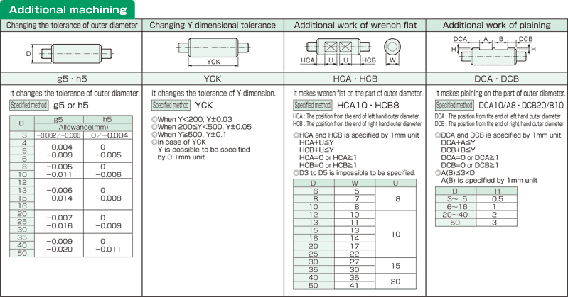 YSDD linear shaft both ends stepped