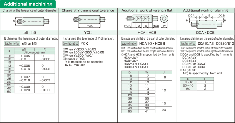 YSED linear shaft one end stepped and tapped, one end stepped