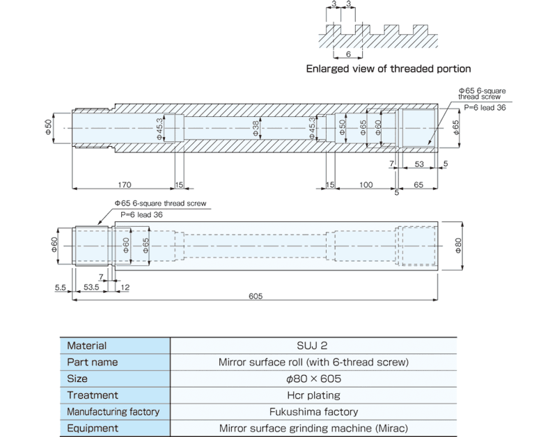 special_cad02