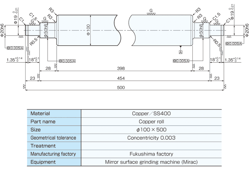 special_cad03