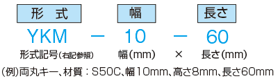 ご注文例