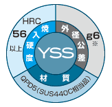 ys_seinou