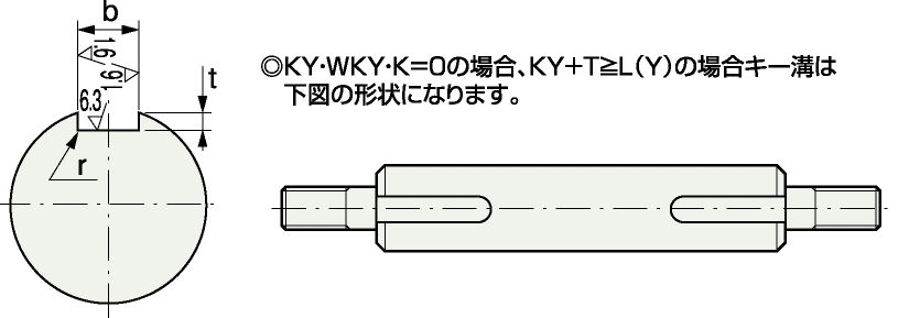 キー溝詳細寸法