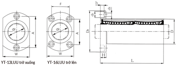 YT-LUU Loại mặt bích oval dài(Mặt rìa)