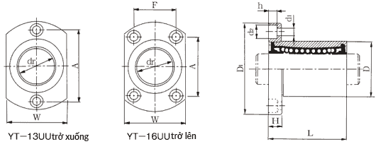 YT-UU Loại mặt bích oval ngắn(Mặt rìa)