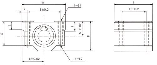 YU-AUU Gối đỡ bạc đạn tiêu chuẩn